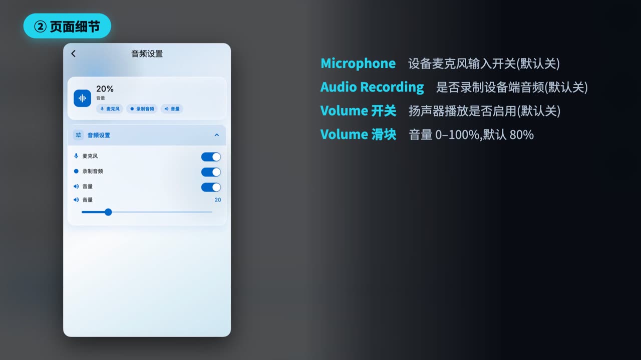 音频与对讲