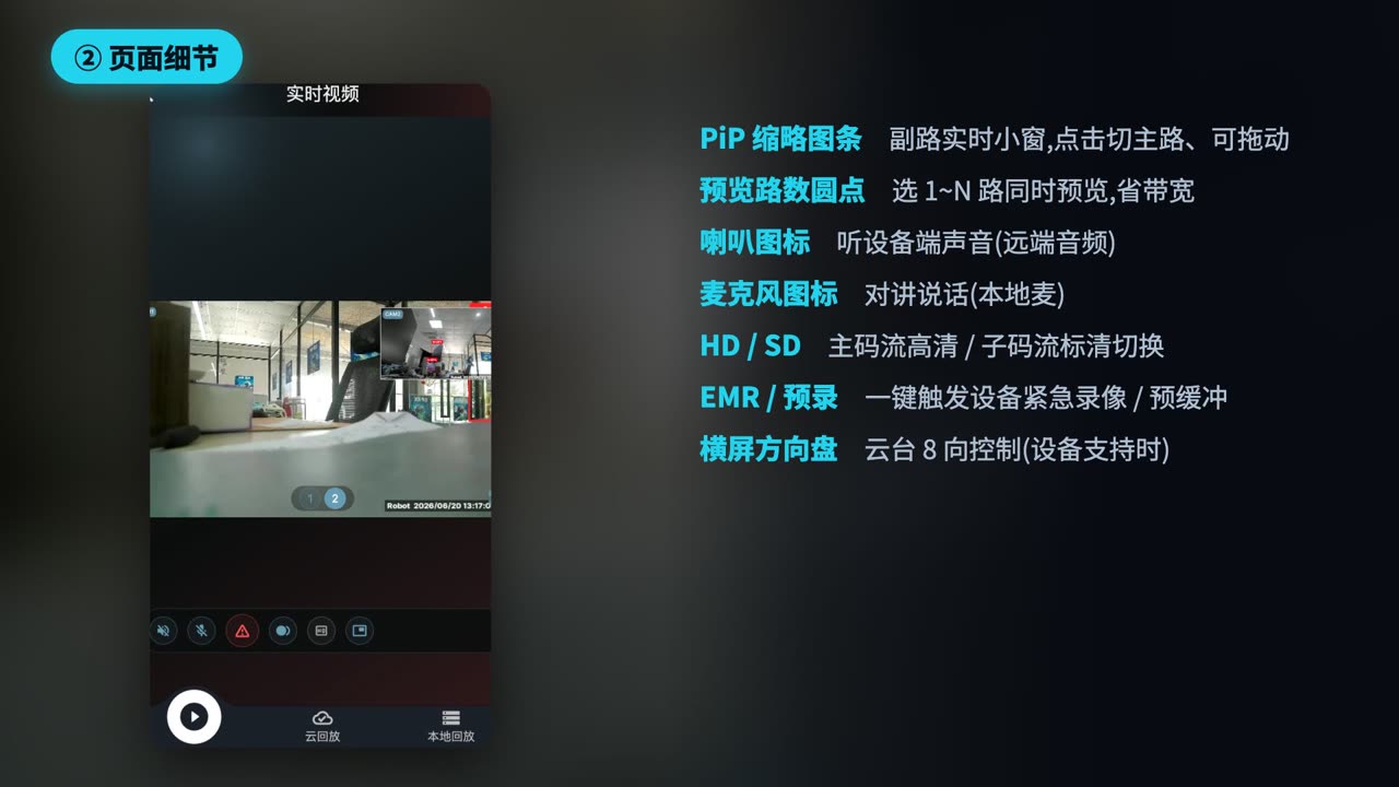 多路实时直播