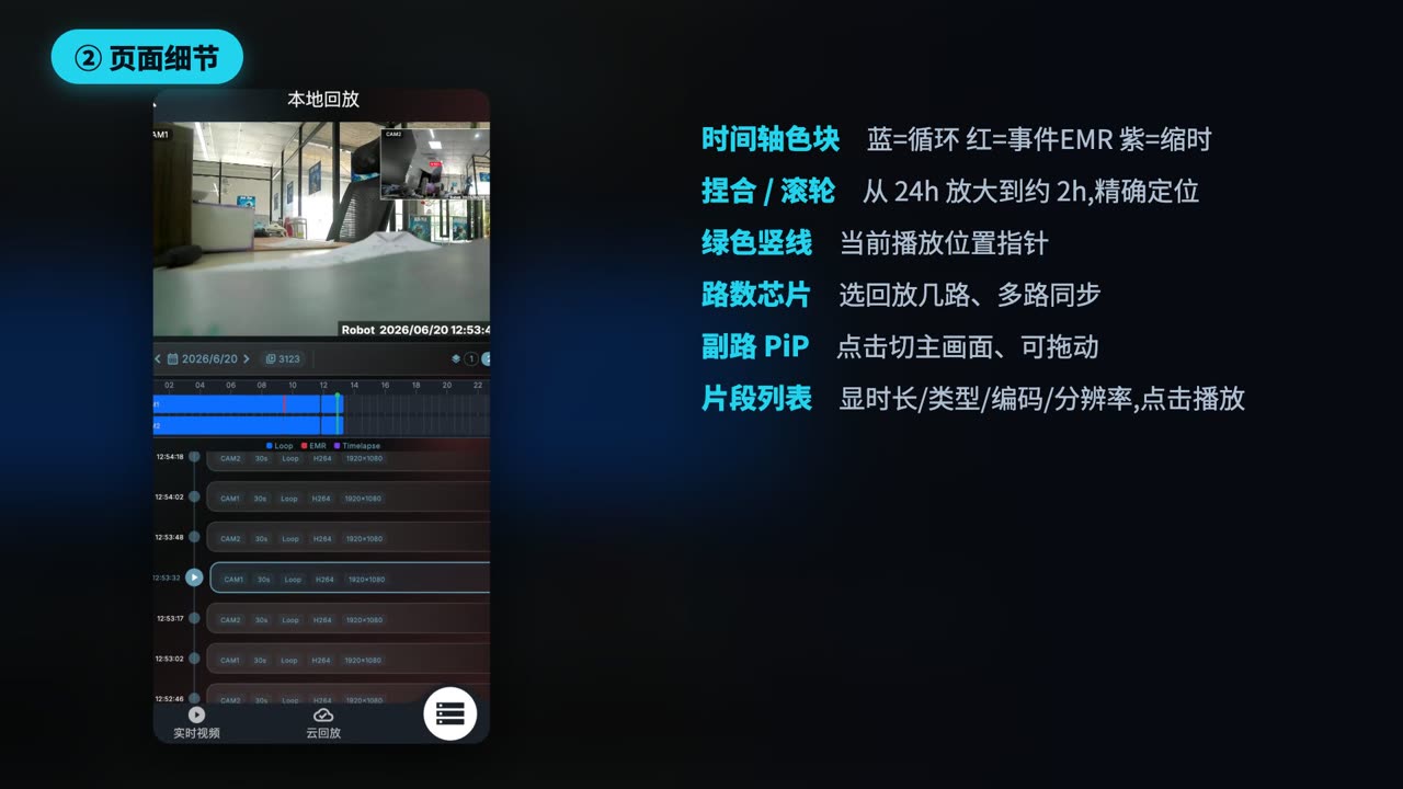 本地录像回放