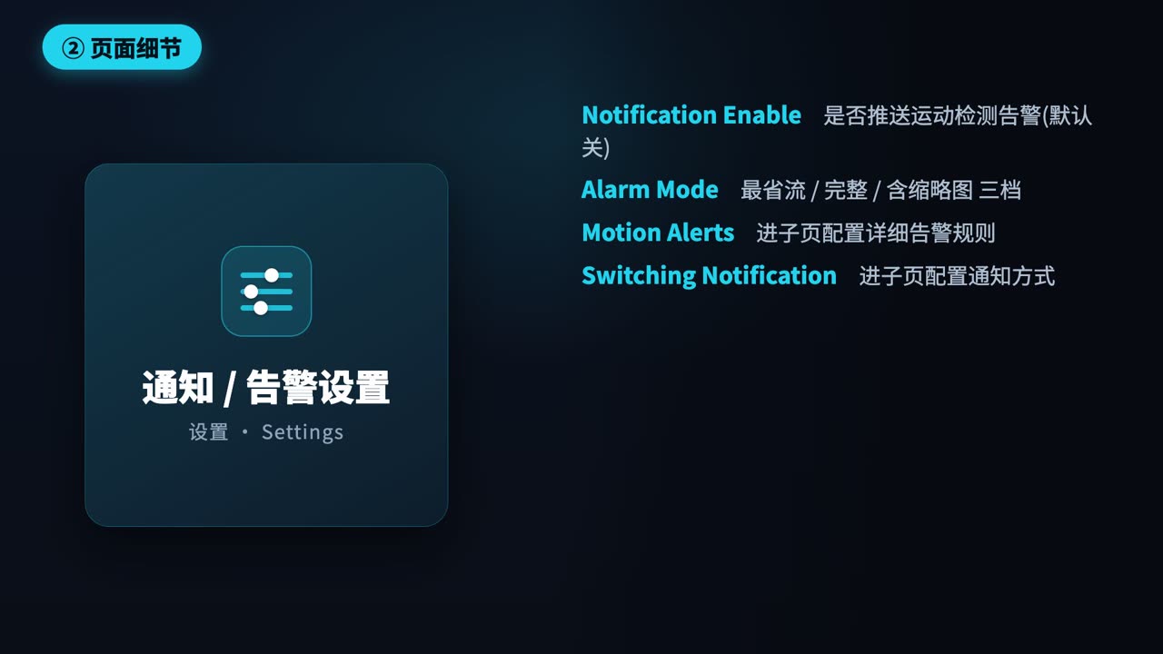 消息通知