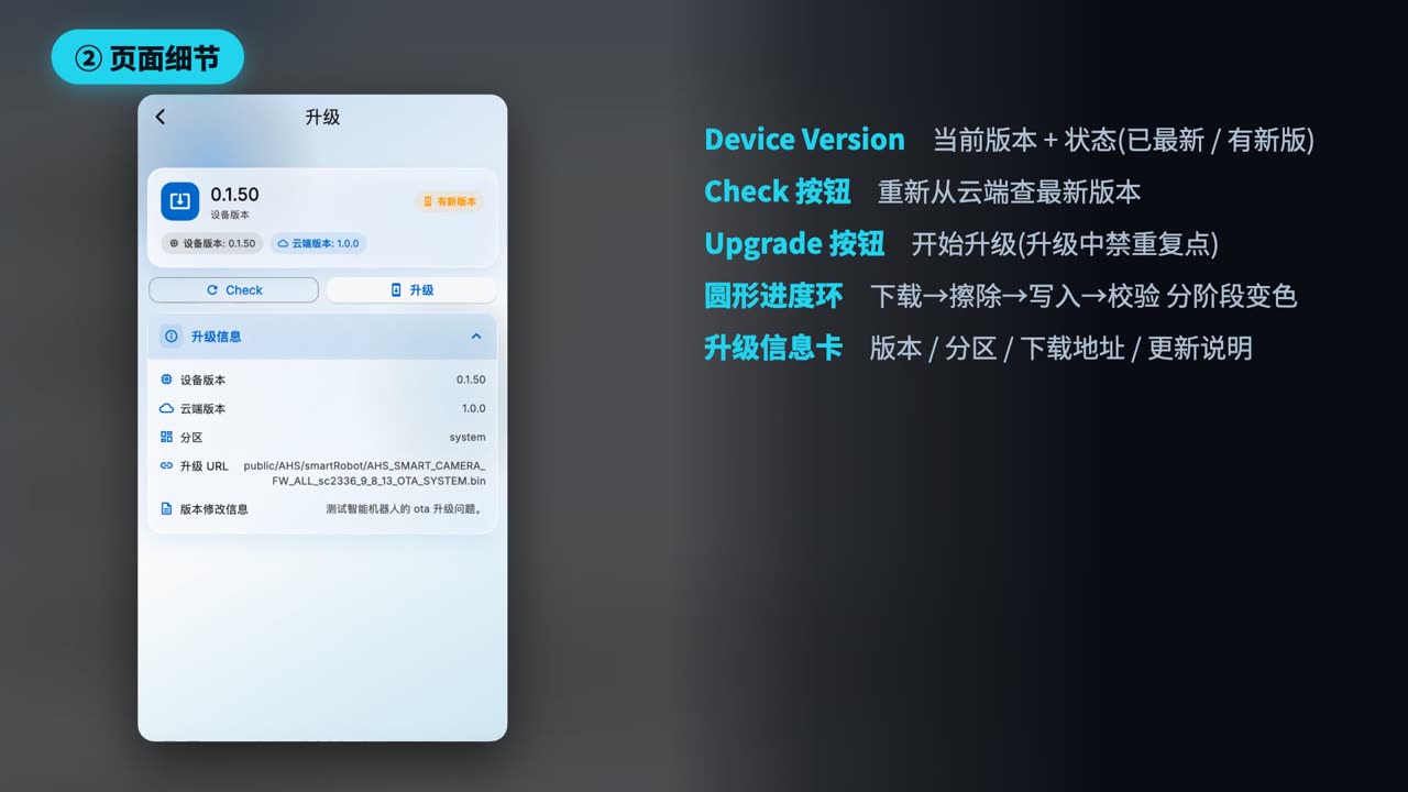 OTA 在线升级