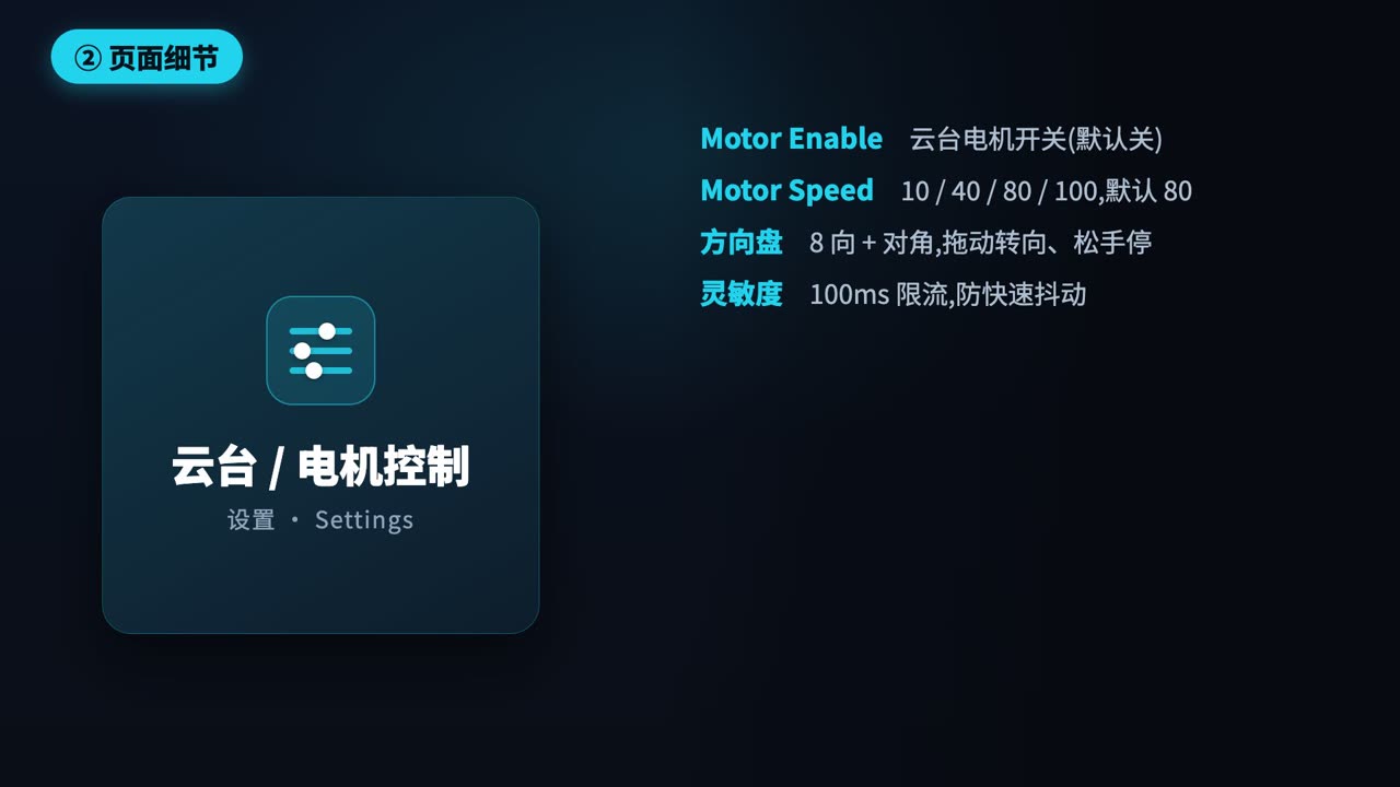 云台控制