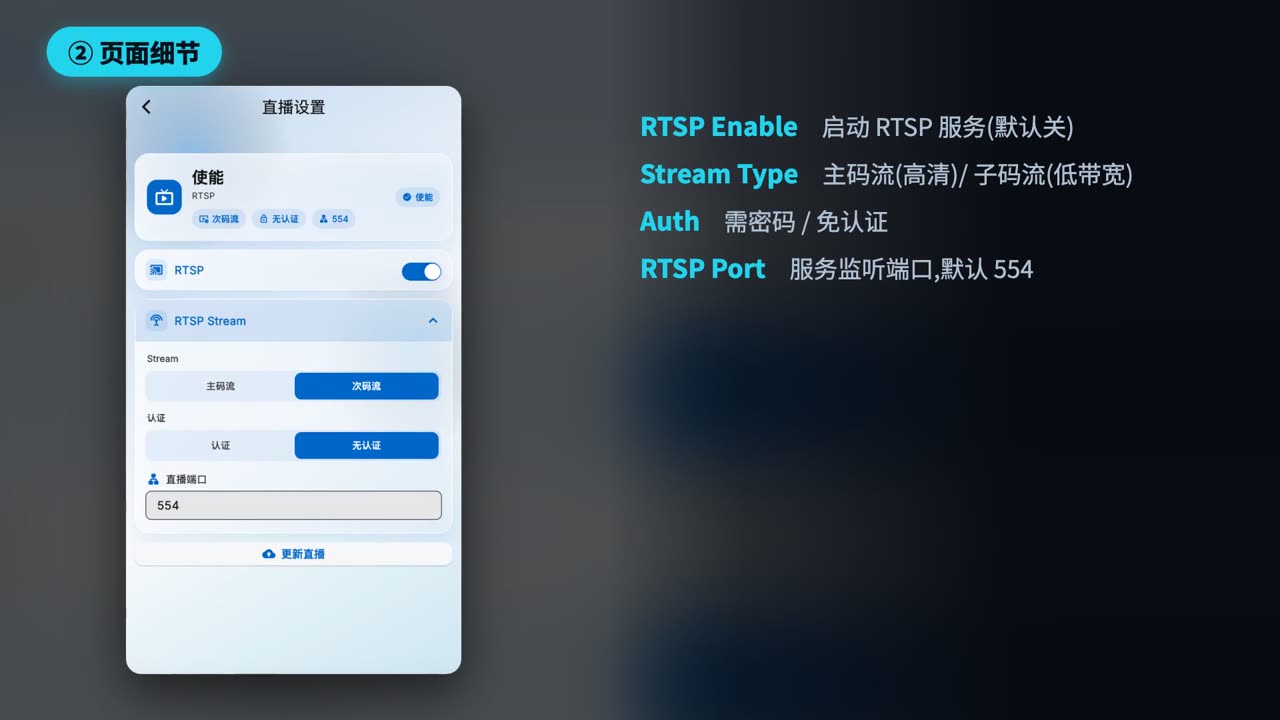 接入第三方系统